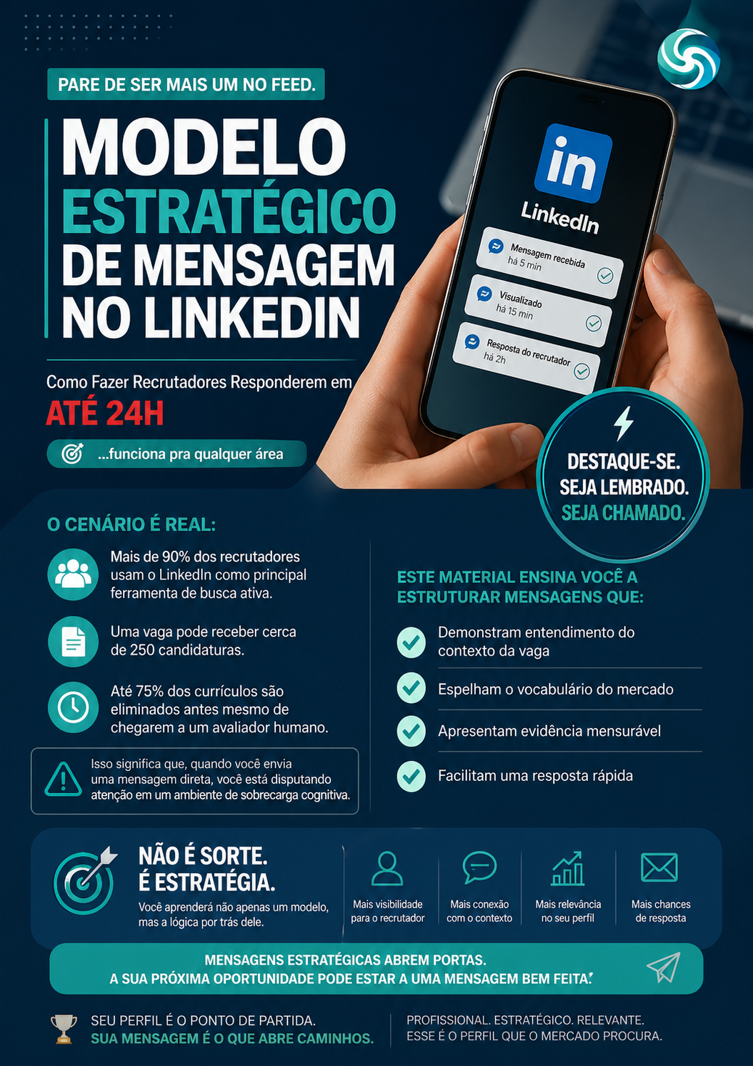 modelo_estrategico_de_mensagem_no_linkedin_19213