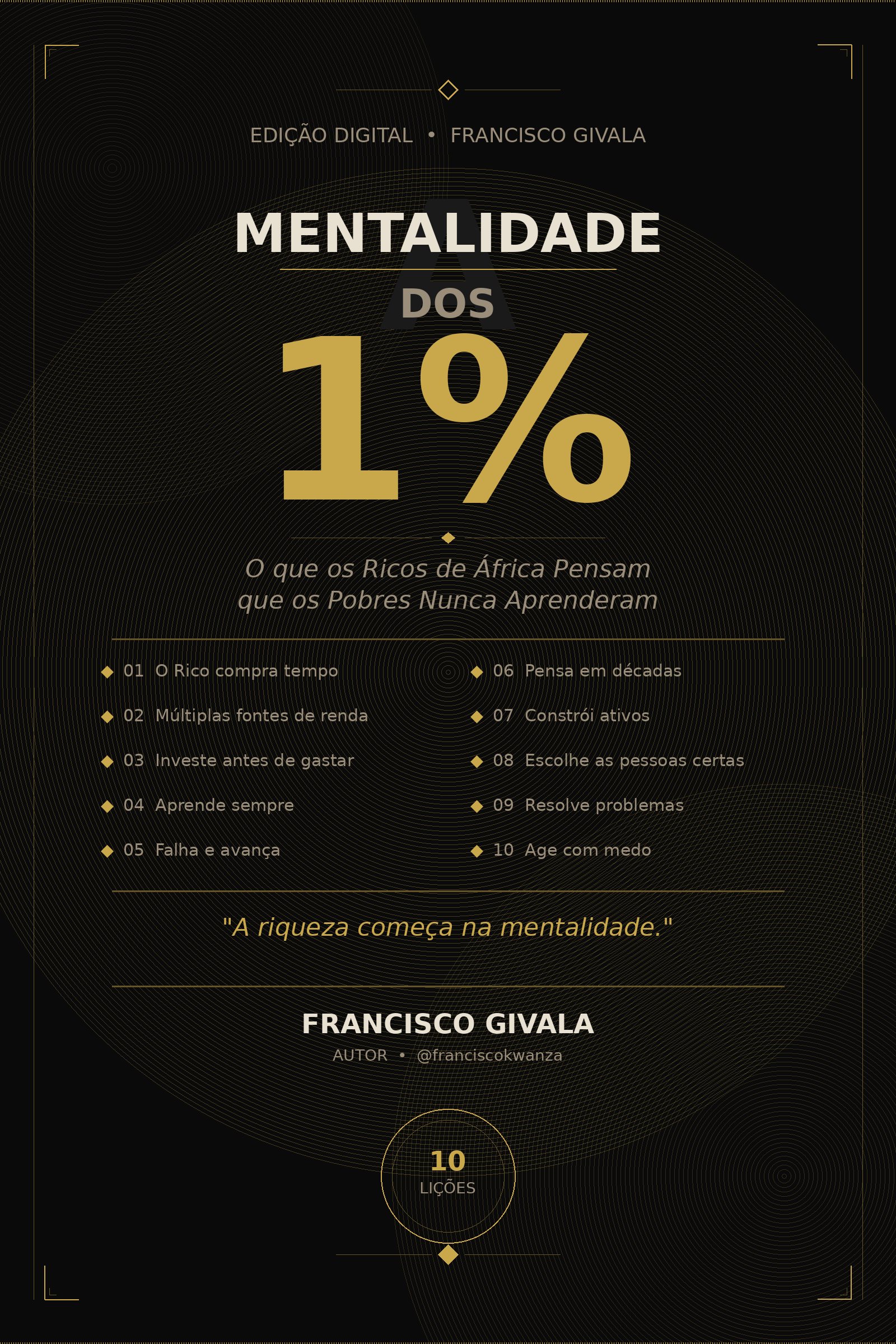 a_mentalidade_dos_1__o_que_os_ricos_de_africa_pensam_que_os_pobres_nunca_aprenderam_19720